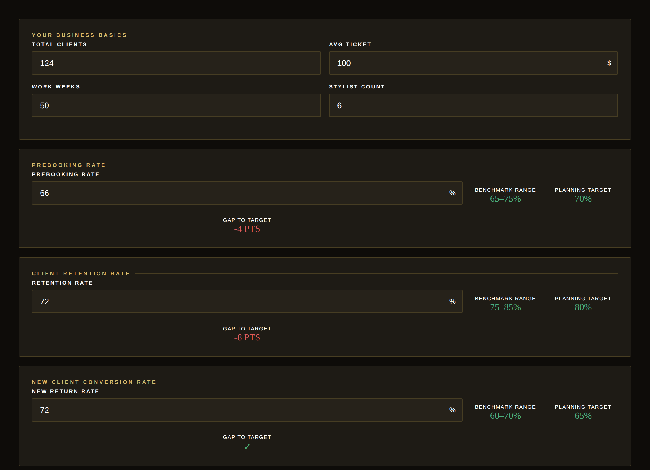 Screenshot of the Revenue Generator input form, filled in with the fictional Example Salon figures.